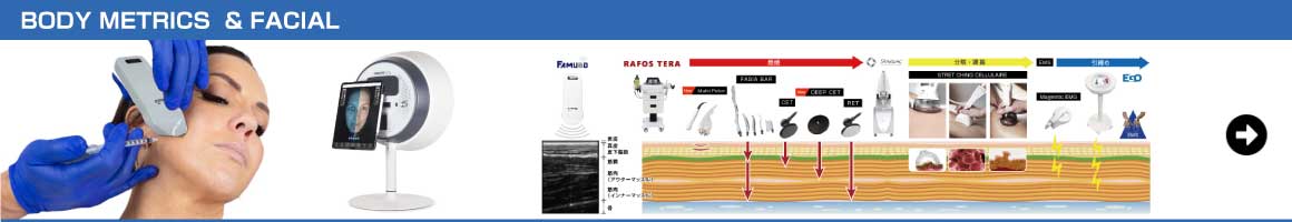 BODY METICS & FACIAL METRICS