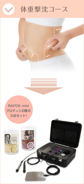 高周波温熱機器 RAFOS mini