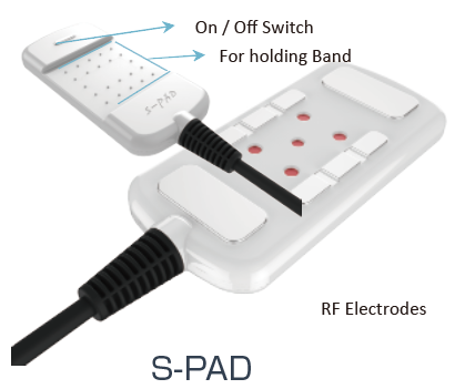 RAFOS POLA  s-pad