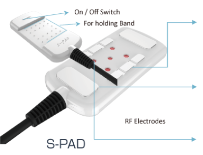 RAFOS POLA s-pad