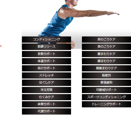 フィジオセラピー 筋膜リリース ほぐしケア トレーニングケア スポーツケア 関節周辺