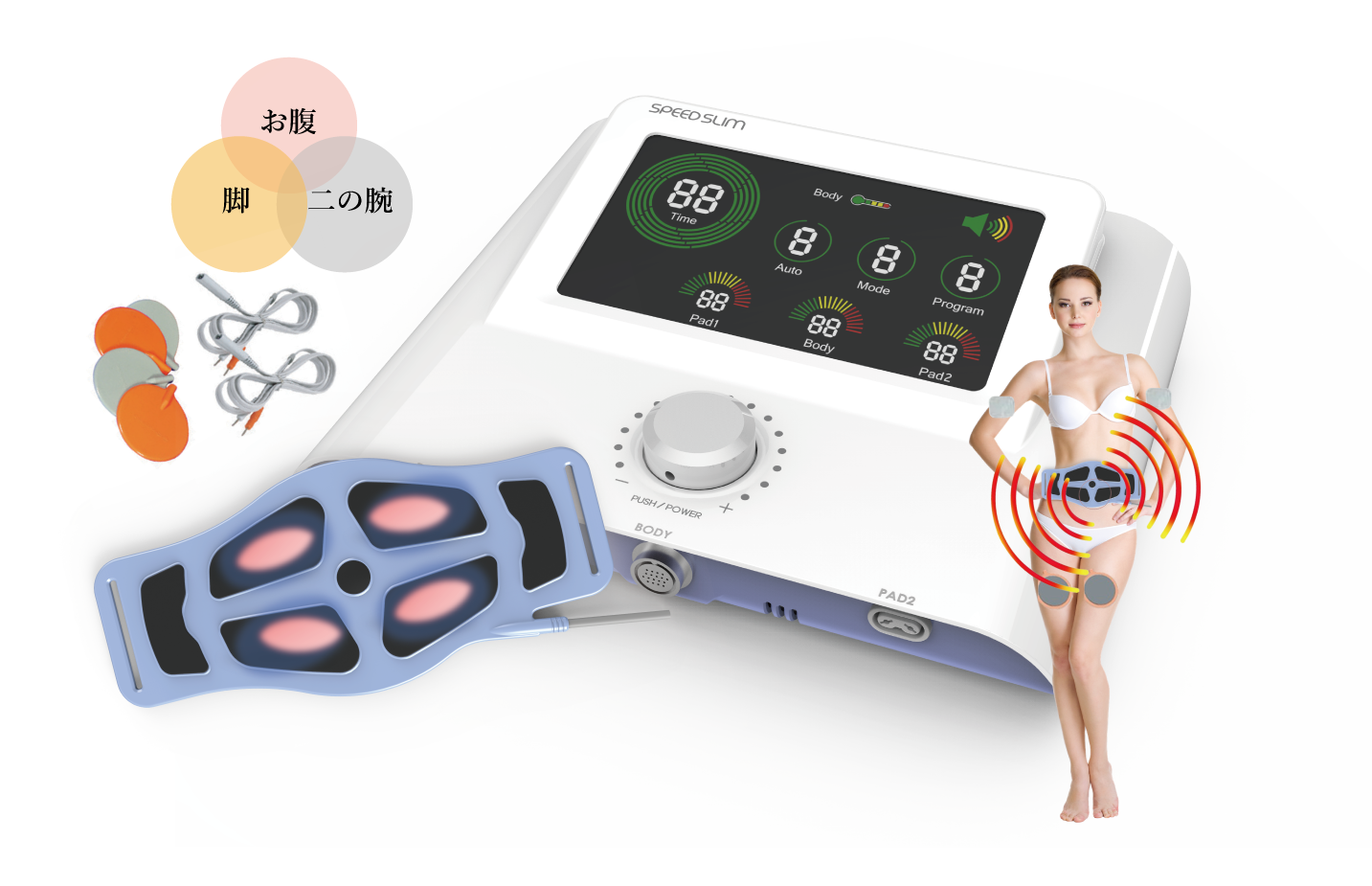 SpeedSliSpeedSlim