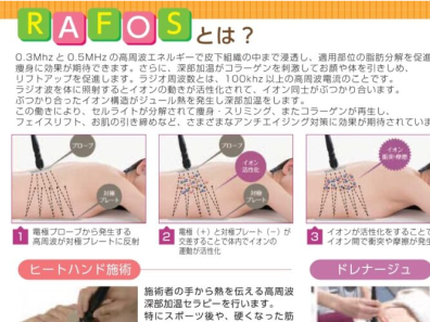 深層筋燃焼コース | エビサン整骨院 (ebisan.net)